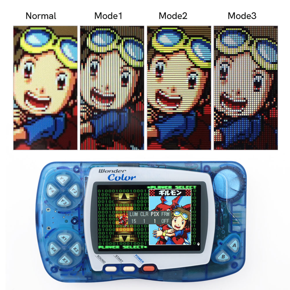 Newest WSC Hightlight IPS LCD  - Gaming Console Display ulasan dan harga