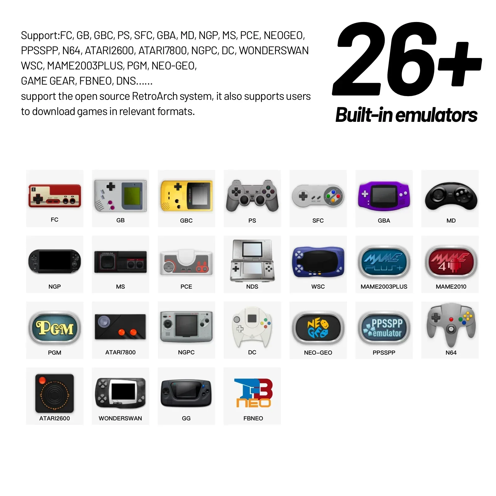 Trimui Smart Pro Retro Handhel - Gaming Console Under 5000 ulasan dan harga