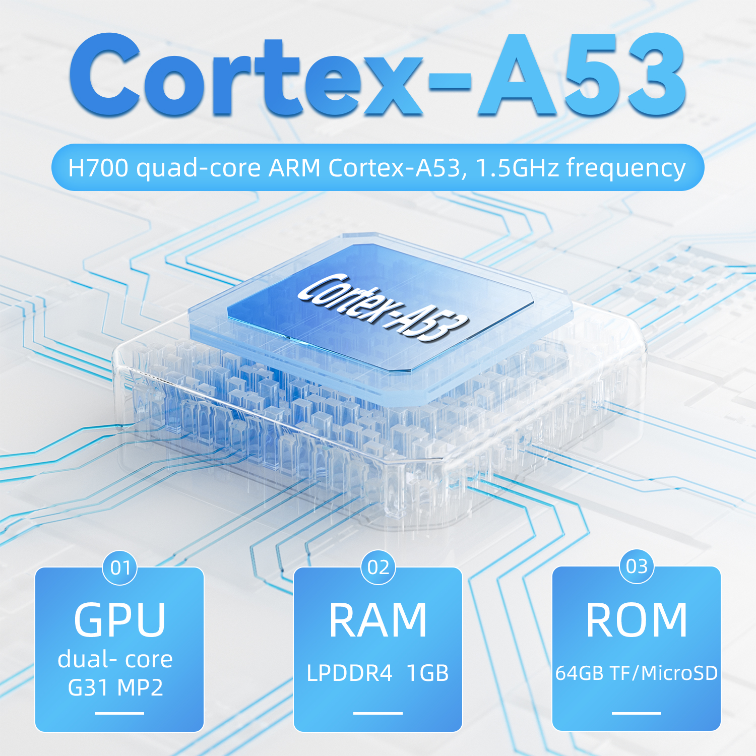 ANBERNIC RG35XX Plus/RG35XX Re - Gaming Console Under 5000 ulasan dan harga