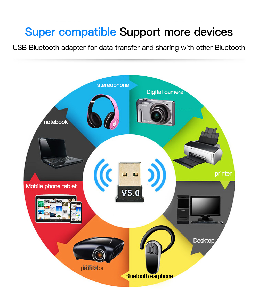 Bluetooth 5.0 Receiver USB Wir - Laptop Gaming Console ulasan dan harga