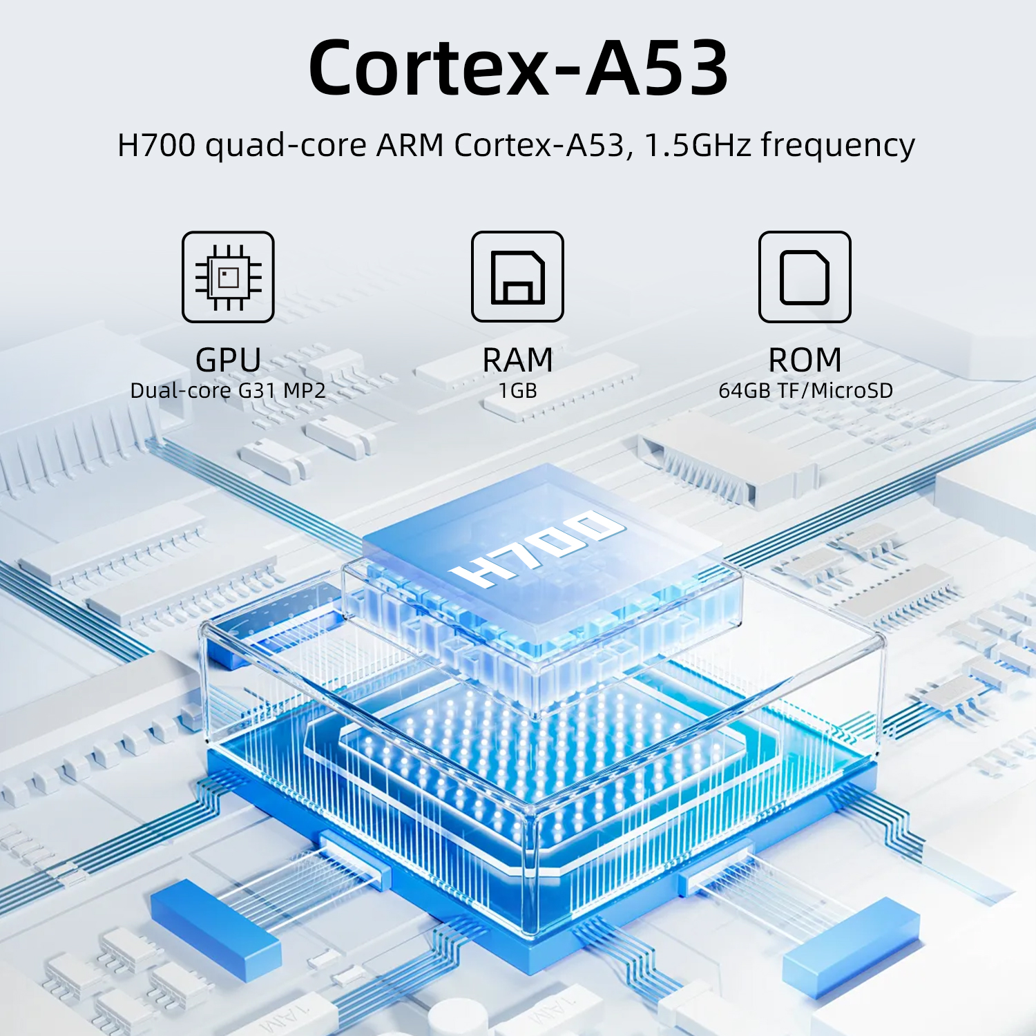 Anbernic RG 35XXPRO 64 Bit Han - Gaming Console Under 5000 ulasan dan harga